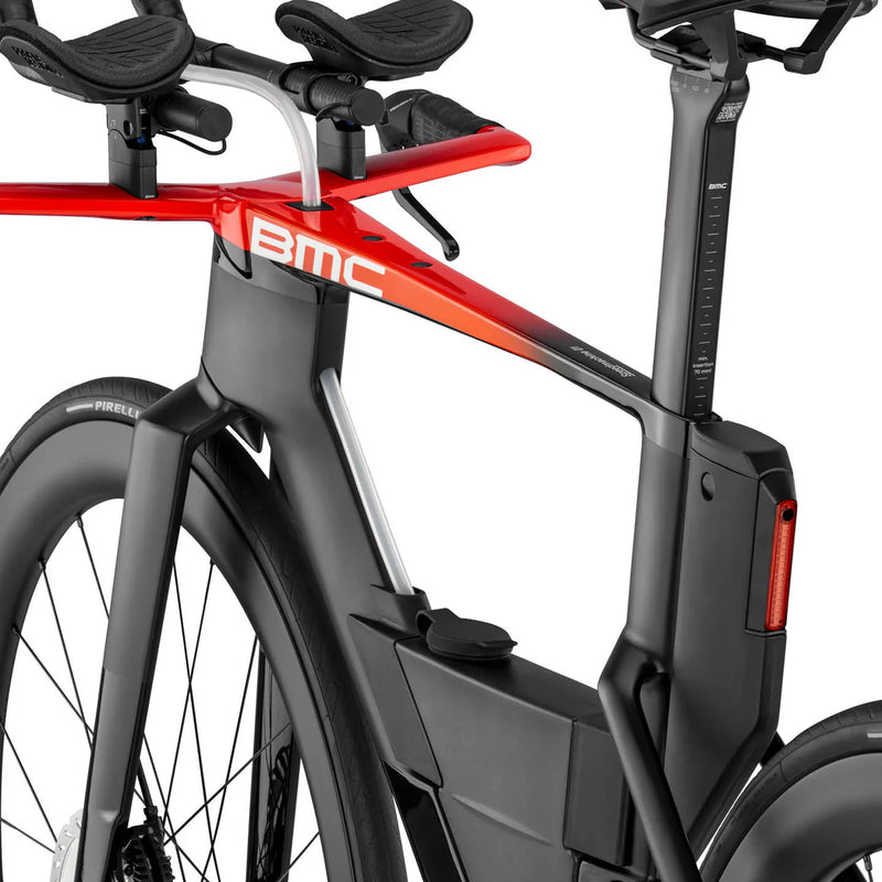 Everything Integrated